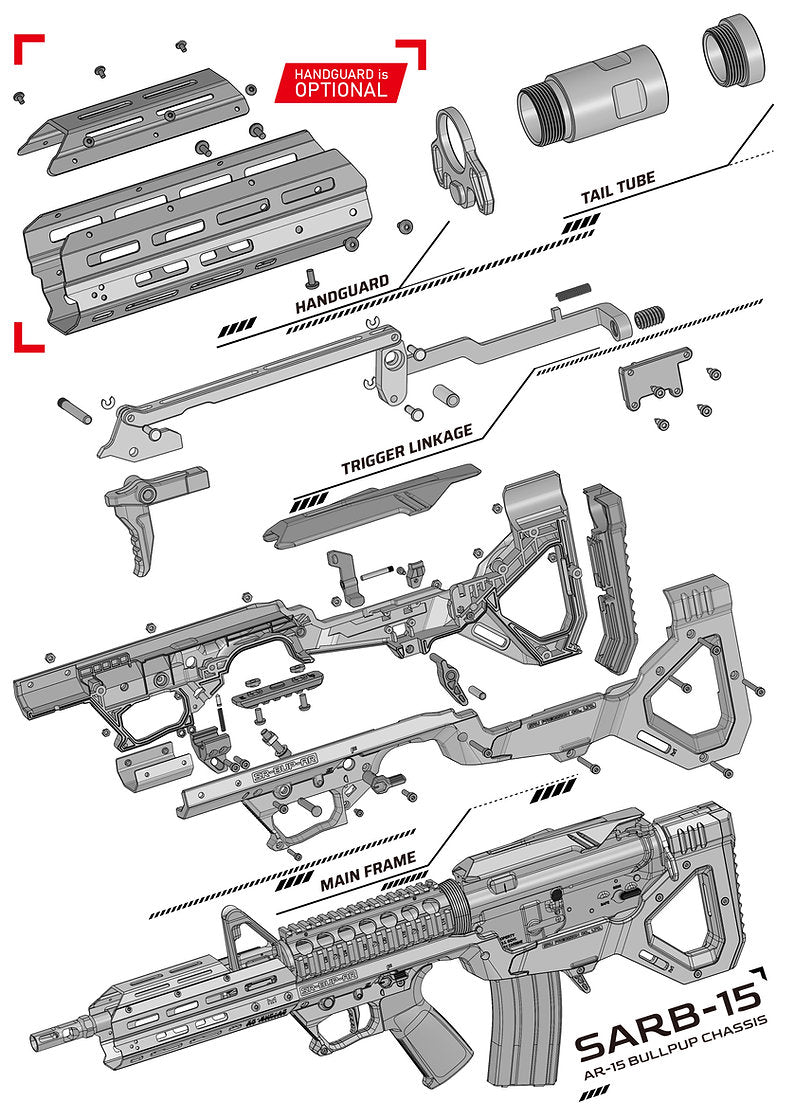 SRU SARB-15 Bullpup Kit for MTWs or GBBR (AIRSOFT VERSION)